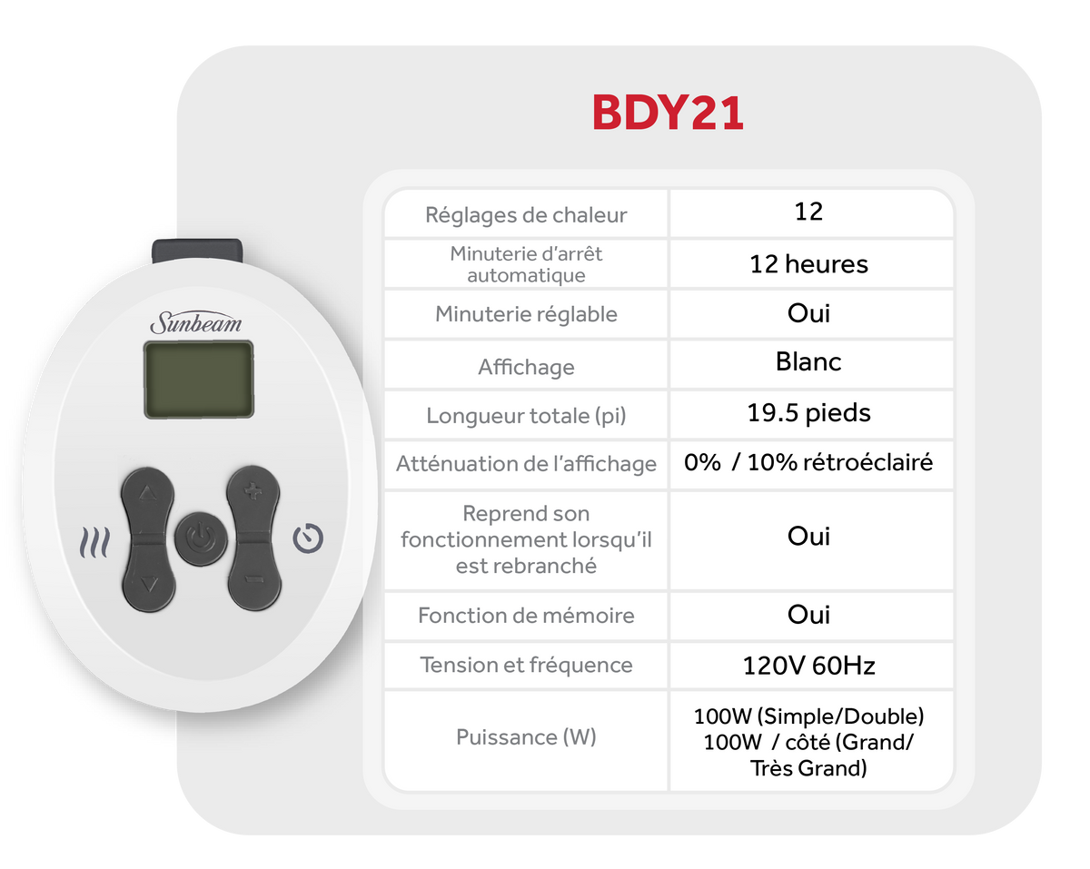 BDY21 controller specifications