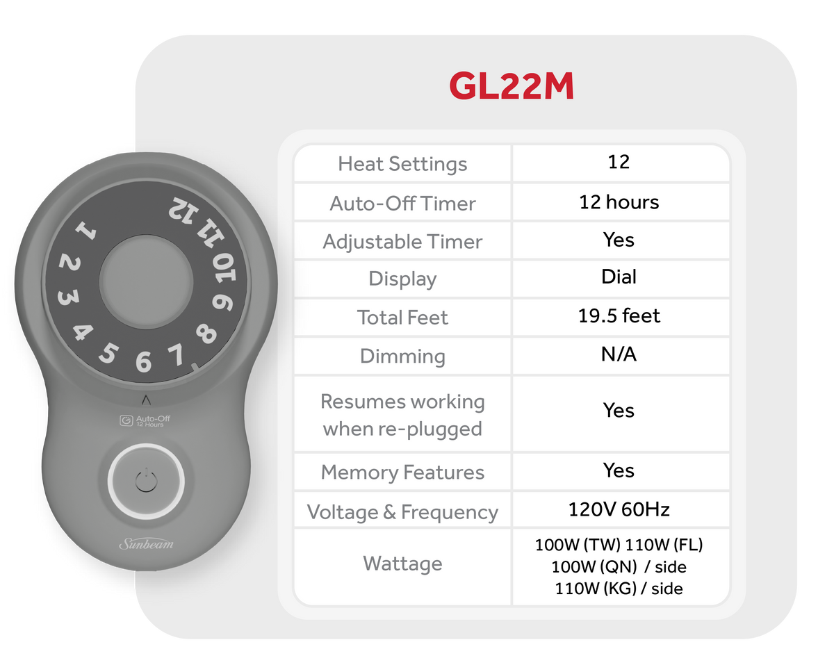 GL22M controller specifications