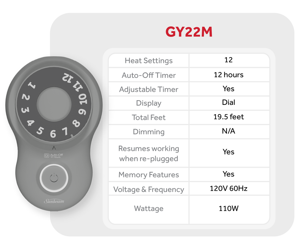 GY22M controller specifications