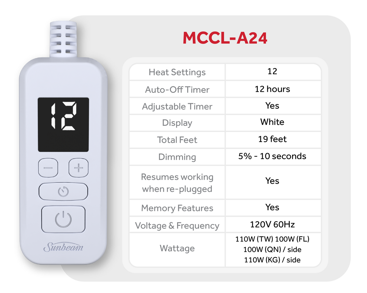 MCCL-A24 controller specifications
