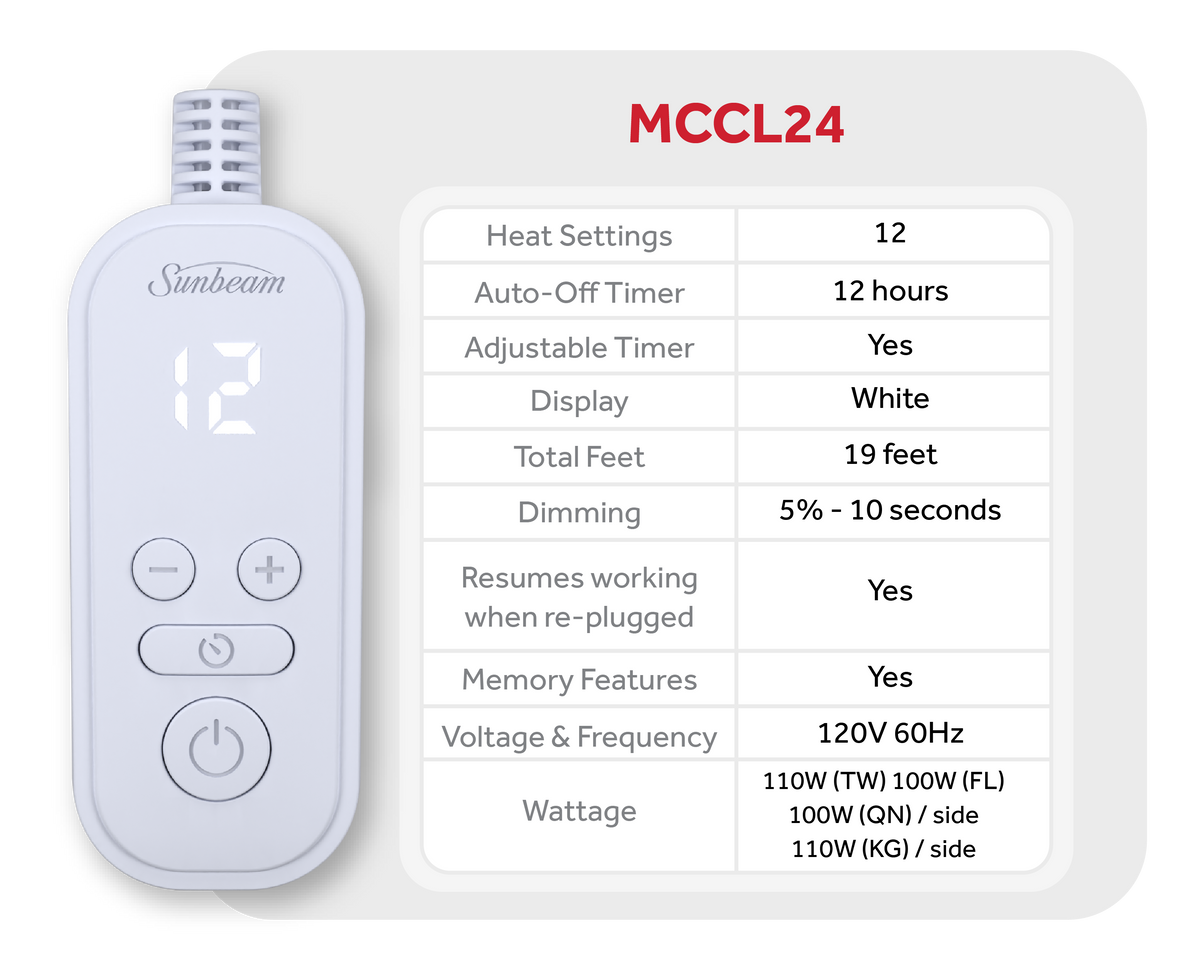 MCCL24 controller specifications