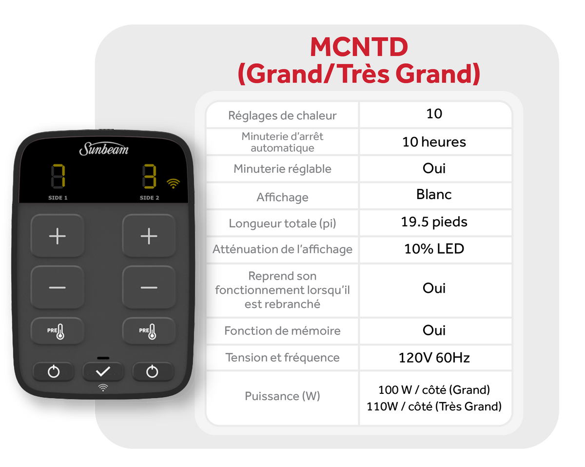 MCNTD (QN/KG) controller specifications