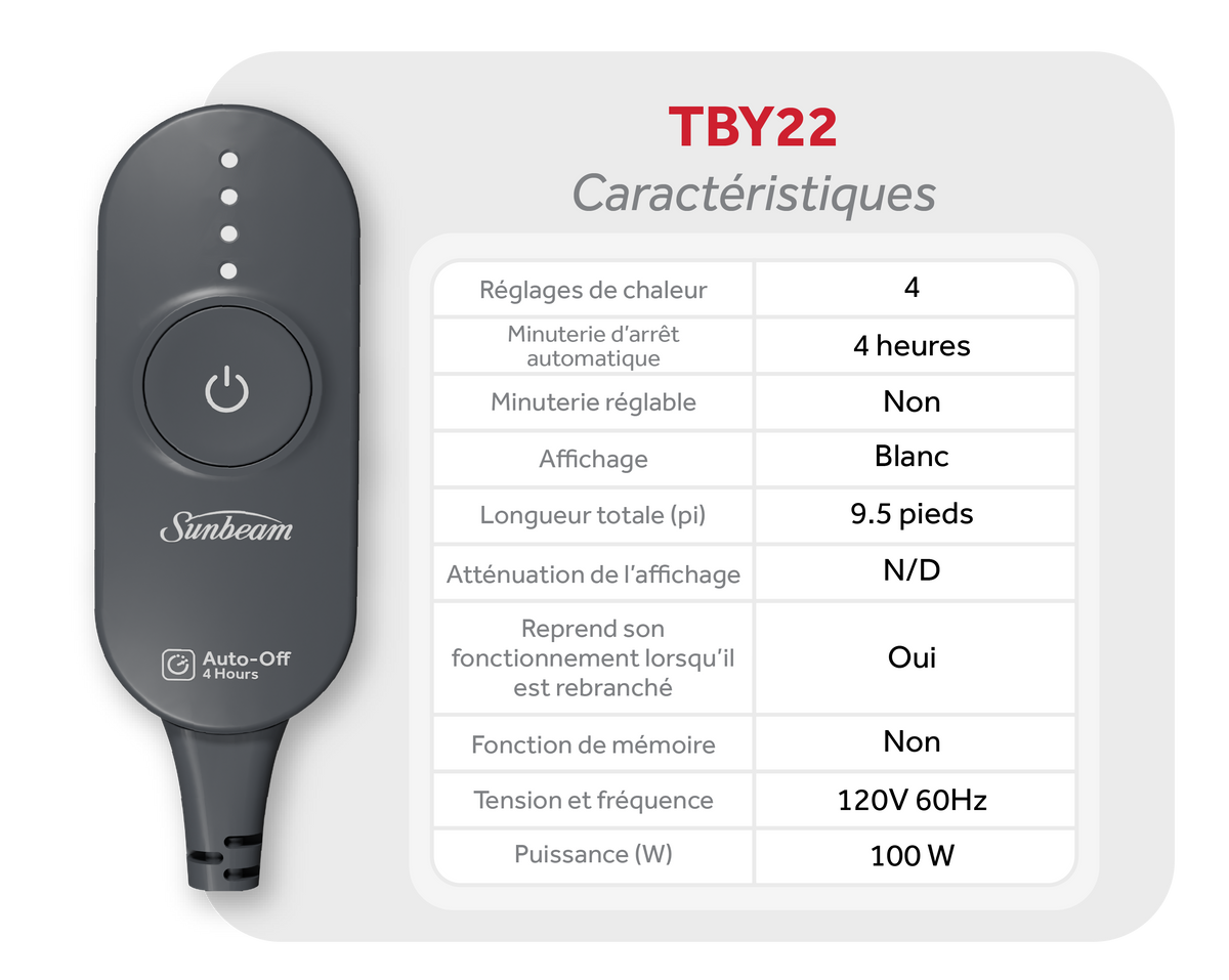 TBY22 controller specifications