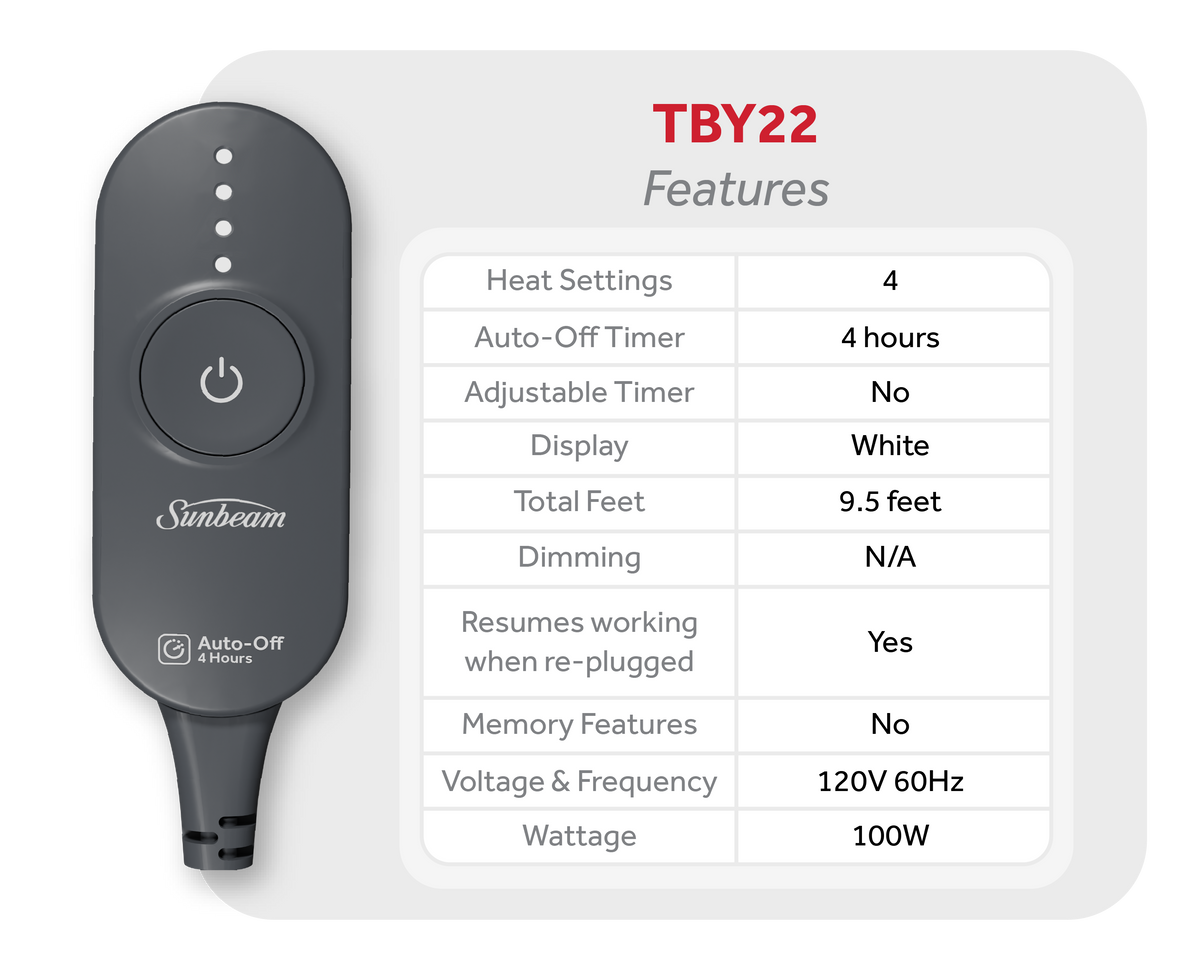 TBY22 controller specifications