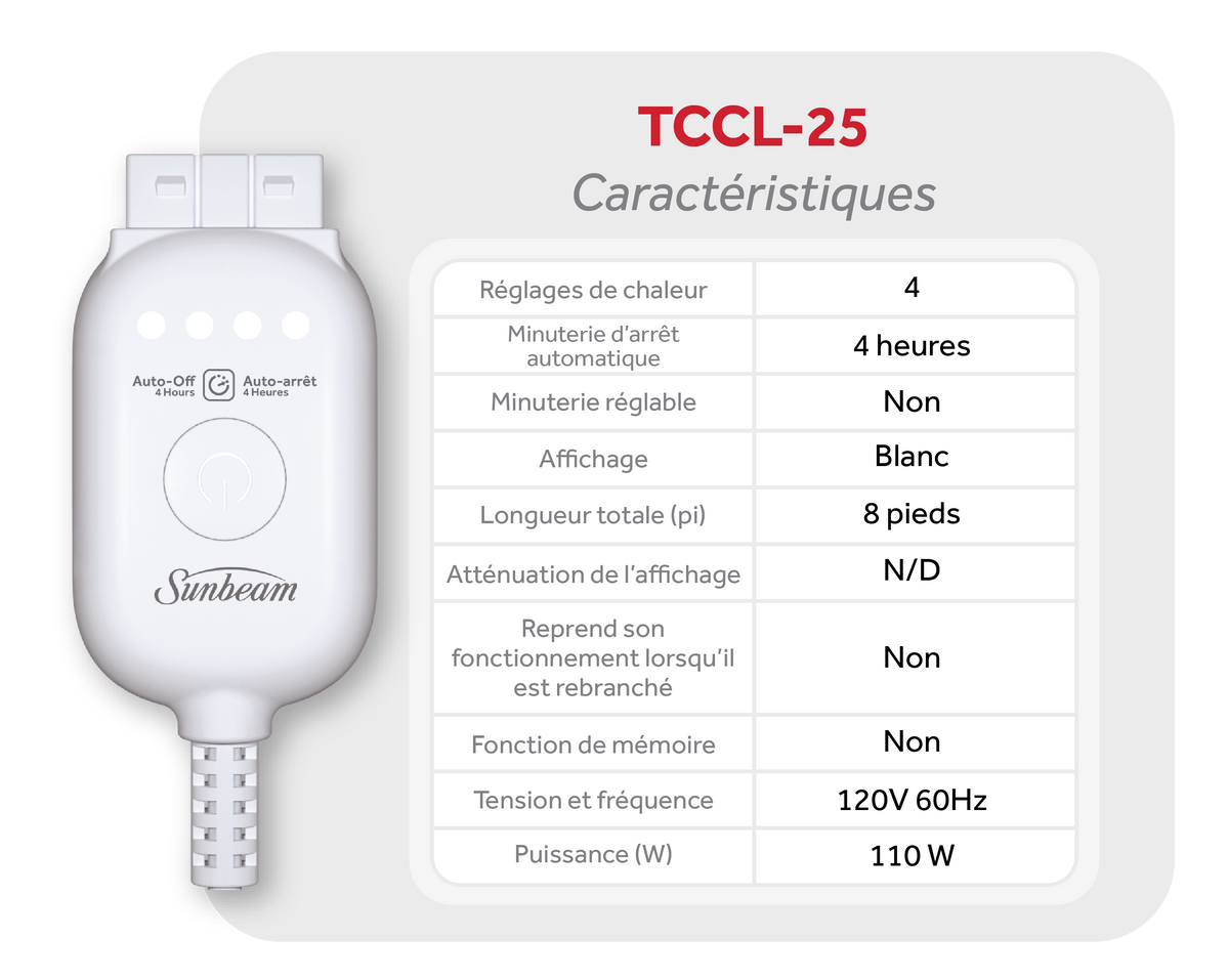 TCCL-25 controller specifications