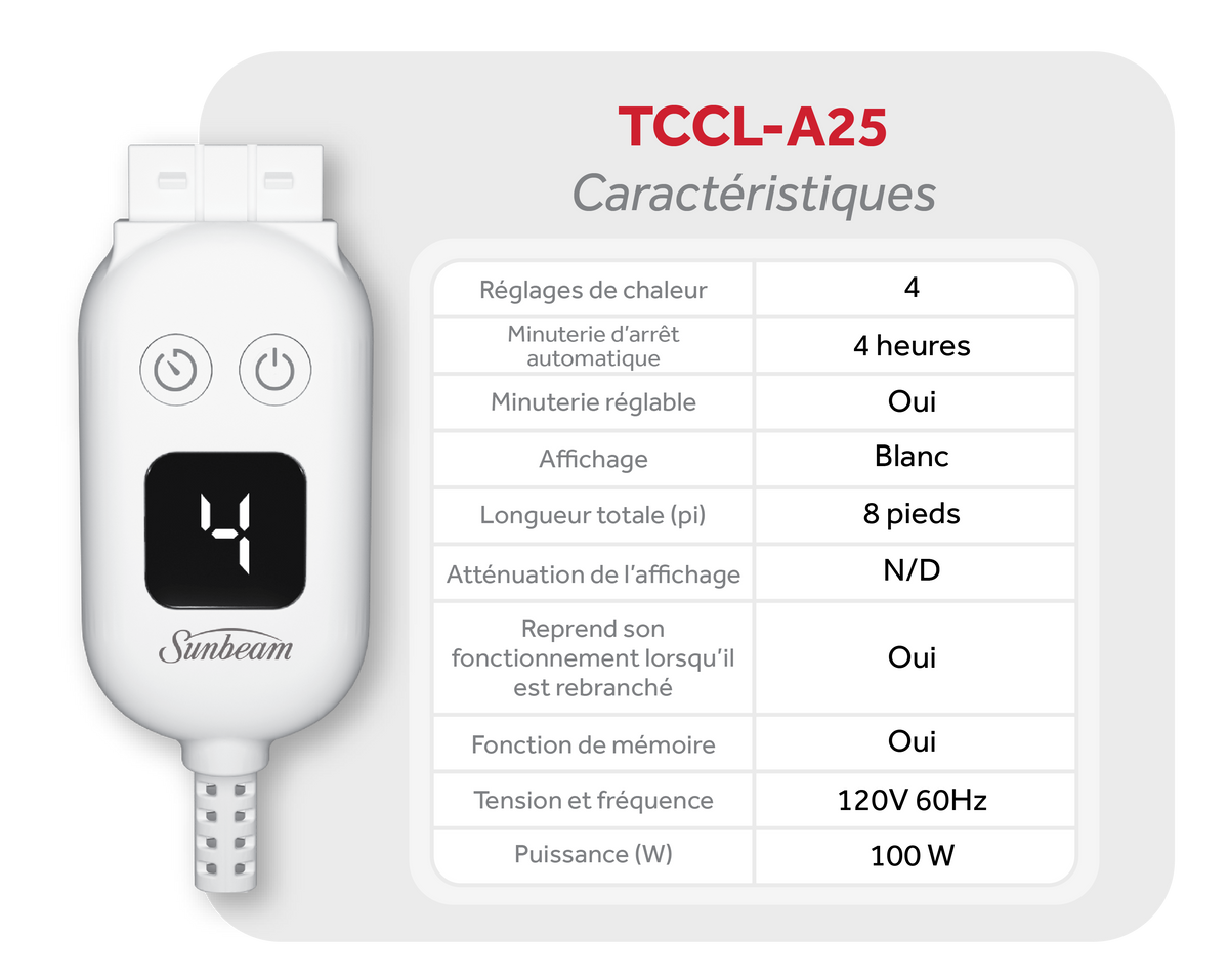 TCCL-A25 controller specifications