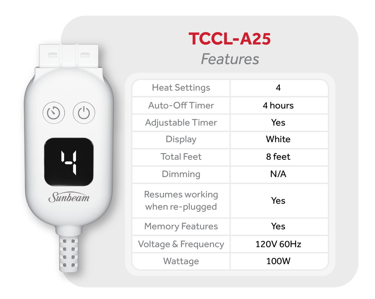 TCCL-A25 controller specifications