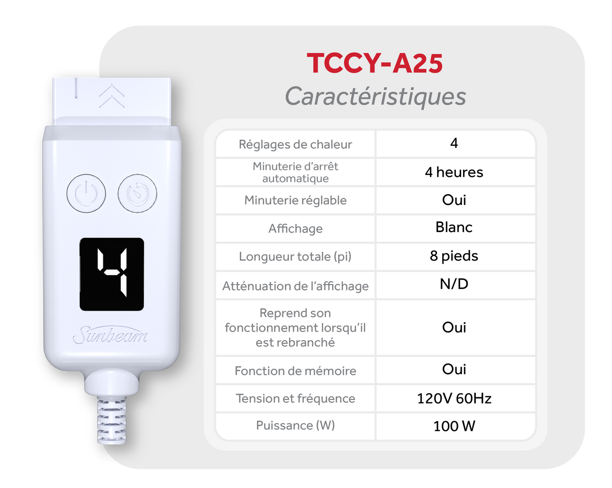 TCCY-A25 controller specifications