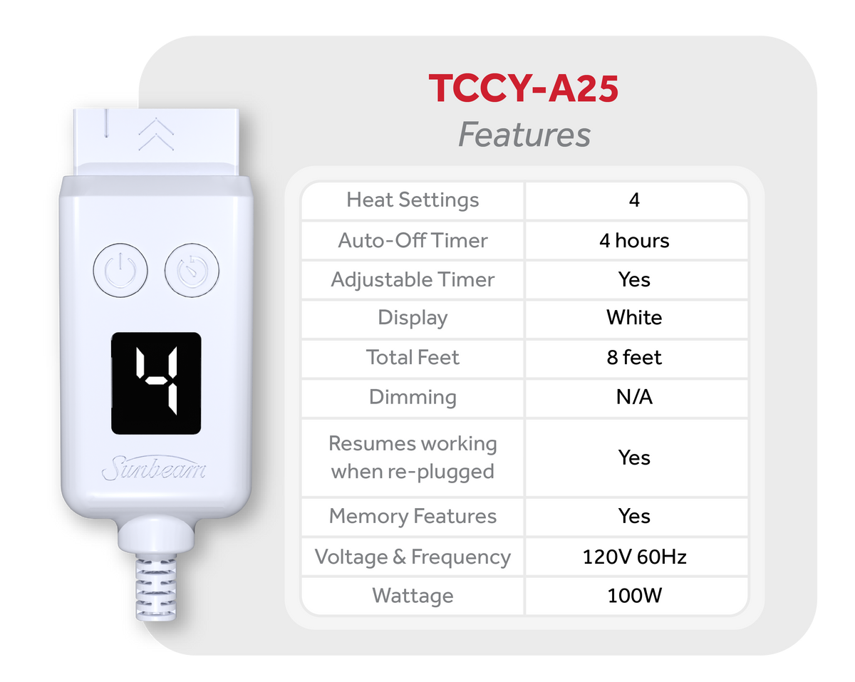TCCY-A25 controller specifications
