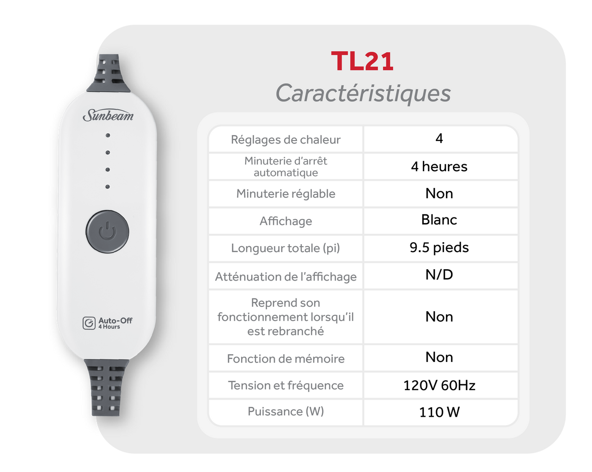 TL21 controller specifications