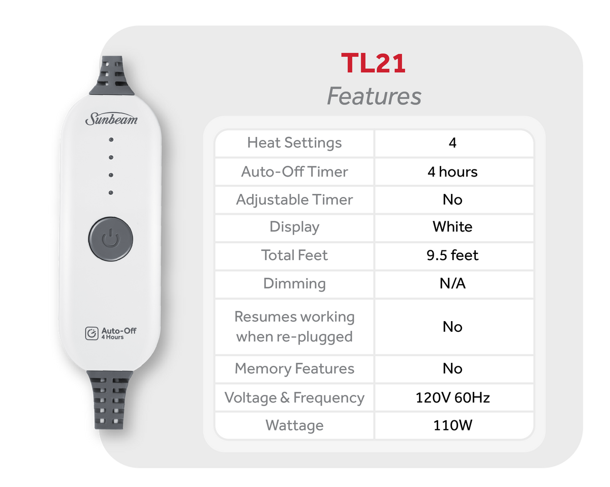 TL21 controller specifications