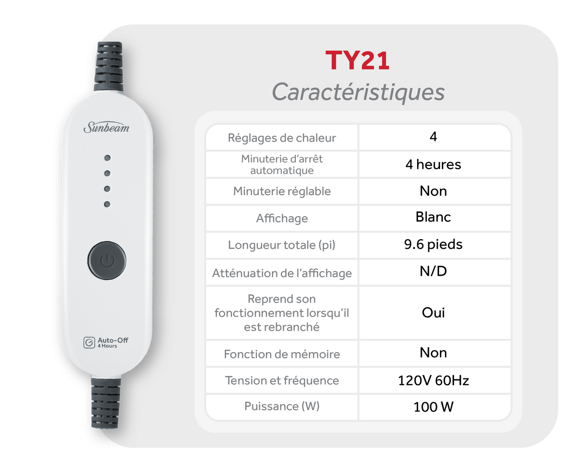 TY21 controller specifications