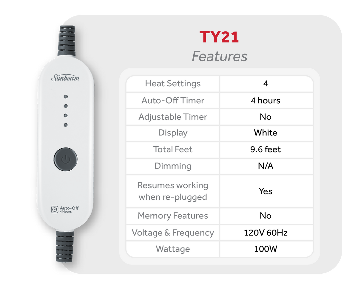 TY21 controller specifications